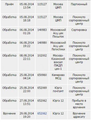 Снимок почта.JPG