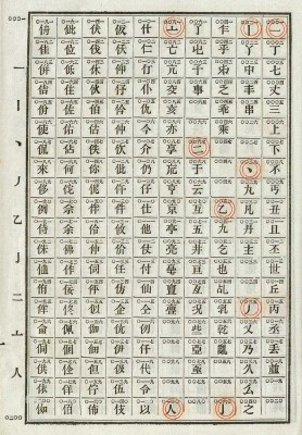 Obsolete_chinese_telegraph_code.jpg