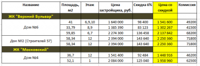 2016-11-30 Для рекламы.png