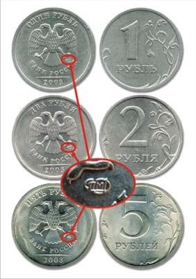 2003_spmd.jpg