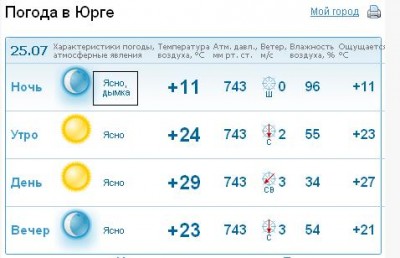 погода.JPG