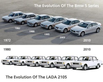 evoluciya-vaz-bmw.jpg