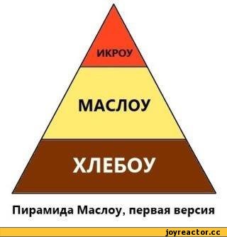 пирамида-Маслоу-Смищно-песочница-95364.jpeg